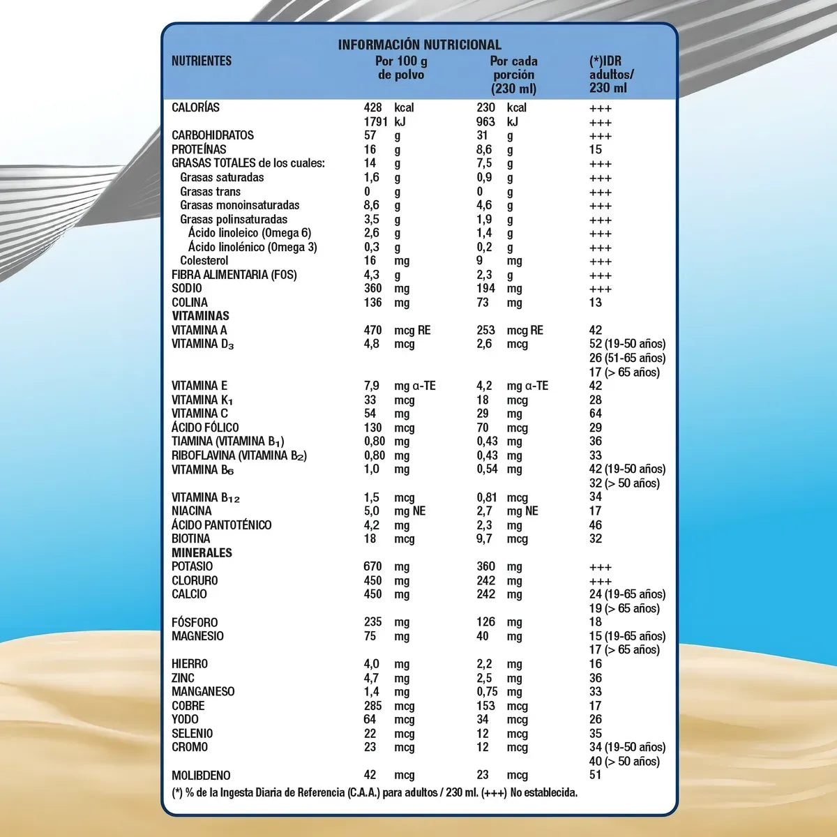 Ensure Polvo 400g Multivitamínico Sabor Vainilla Vitaminas